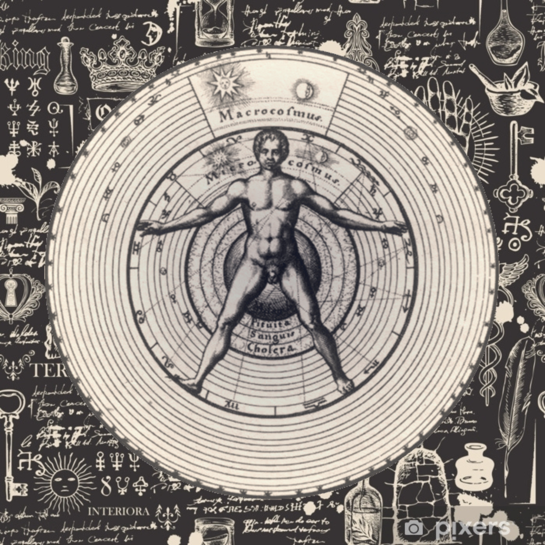 Esotericism Books