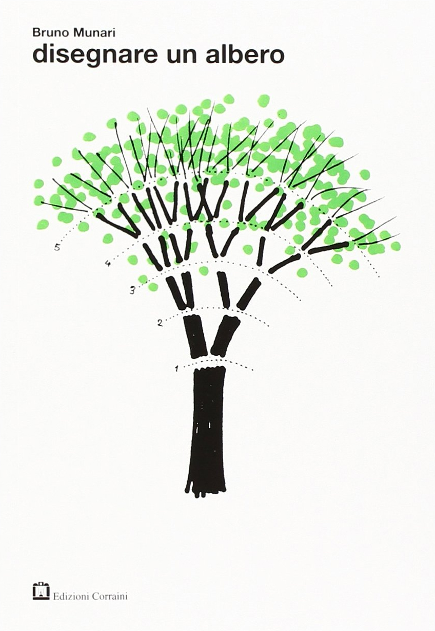 Disegnare un albero