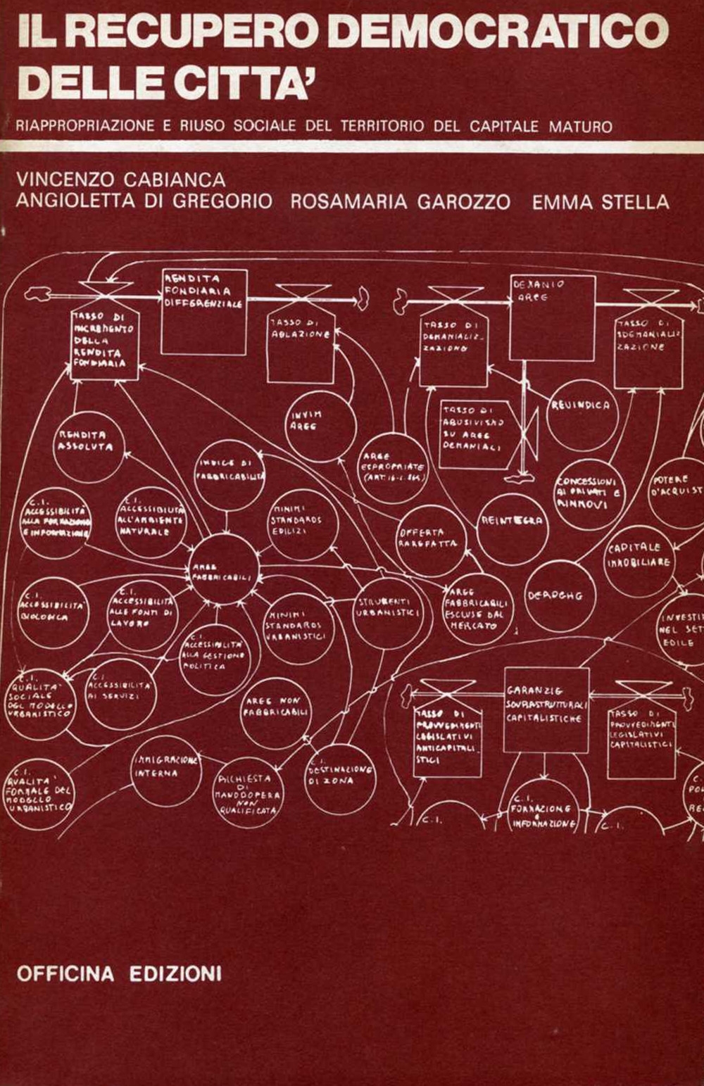 Il recupero democratico della città. Riappropriazione e riuso sociale del …