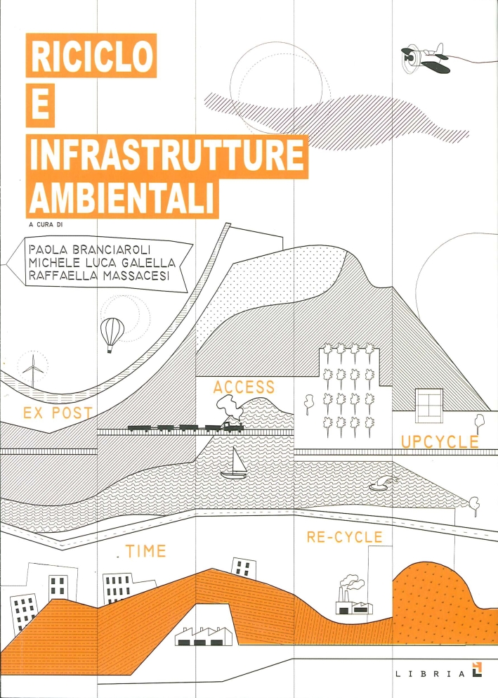 Riciclo e Infrastrutture Ambientali, Melfi, Libria, 2014