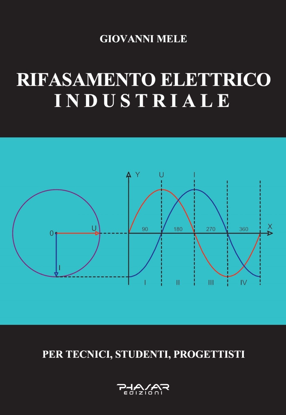 Rifasamento elettrico industriale