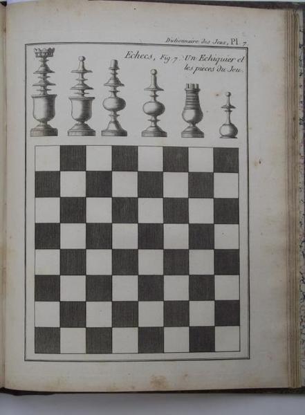 Dictionnaire des jeux faisant suite au Tome III des Mathématiques.