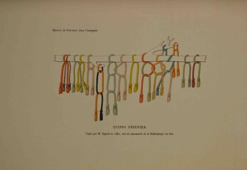 Histoire de l'écriture dans l'antiquité…