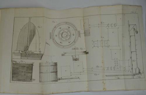 Trattato dello ariete idraulico…