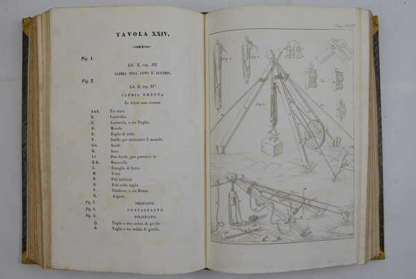 Dell'architettura libri dieci…. tradotti e commentati dal marchese Berardo Galliani…
