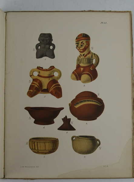 Nicaraguan antiquities.