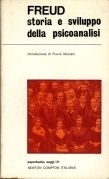 Storia e sviluppo della psicoanalisi