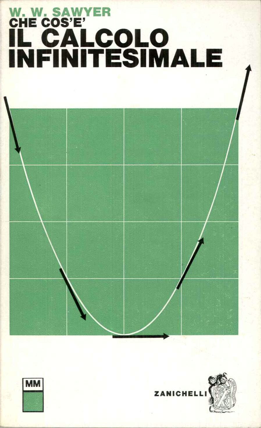 Che cos'è il calcolo infinitesimale