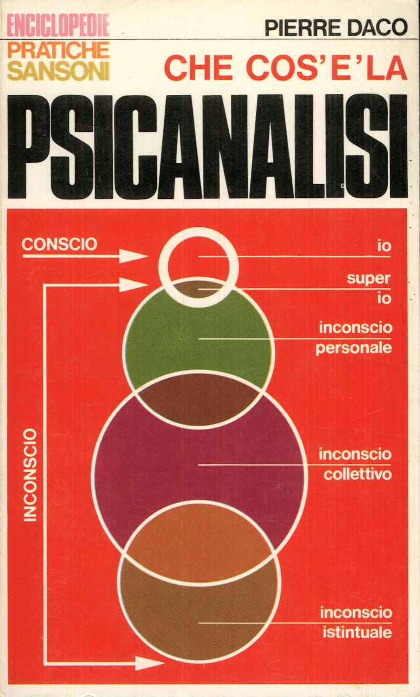 Che cos'è la psicanalisi