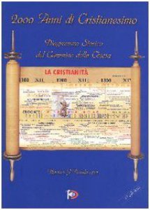 2000 Anni di Cristianesimo.