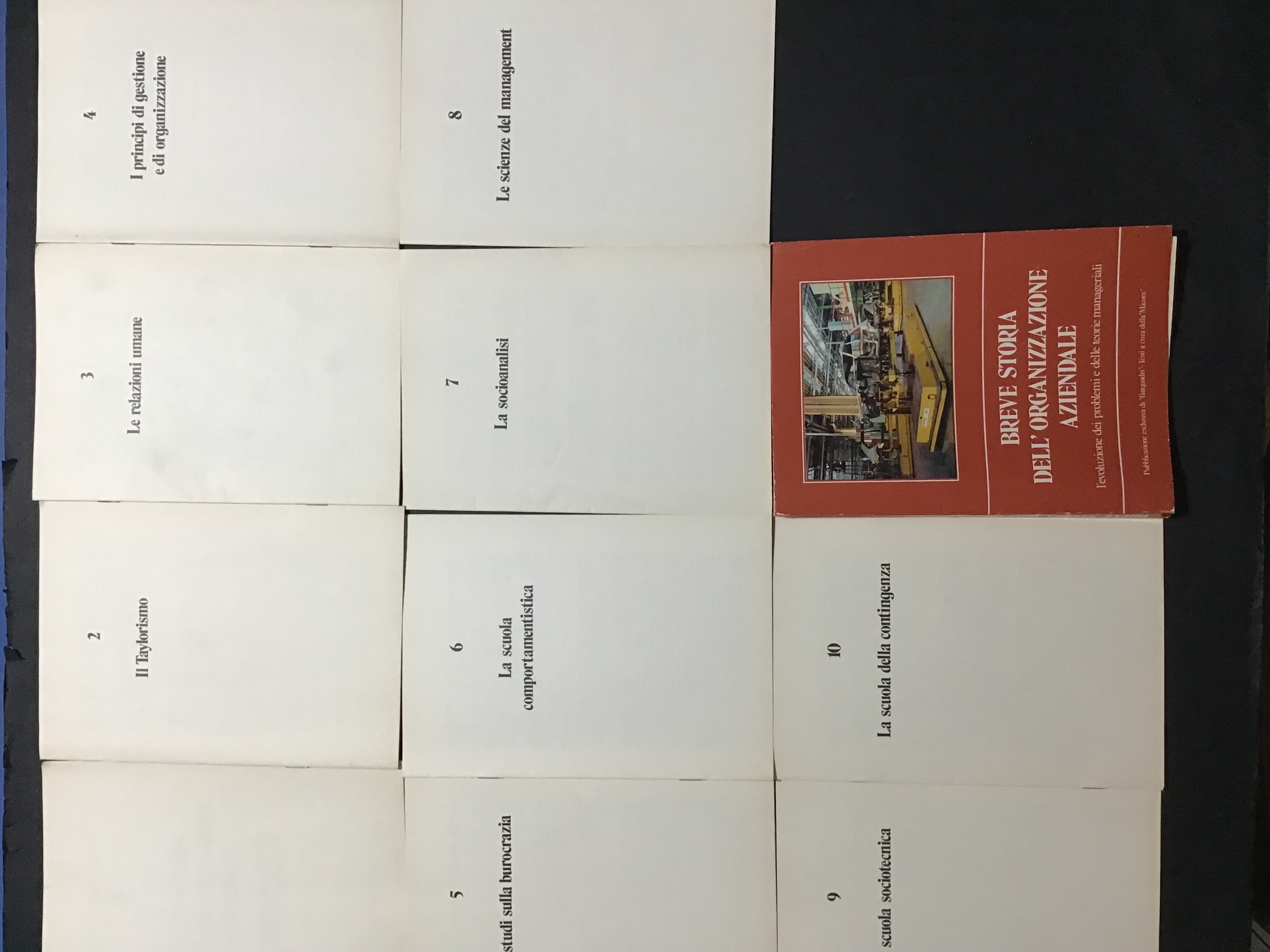 BREVE STORIA DELL'ORGANIZZAZIONE AZIENDALE. L'EVOLUZIONE DEI PROBLEMI E DELLE TEORIE …