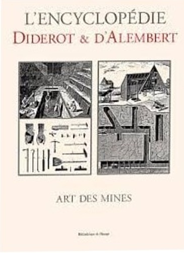 Art des mines.