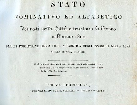 Stato nominativo ed alfabetico dei nati nella Città e territorio …
