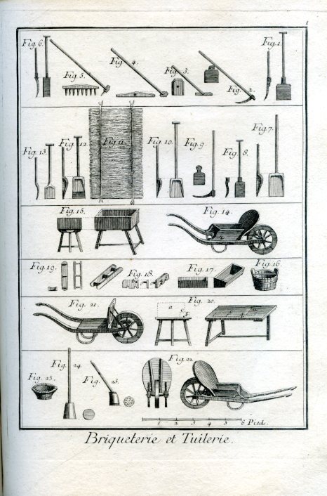 Briqueterie, contenant Planches simples 11 [Da. Encyclopédie, ou dictionnaire raisonné …