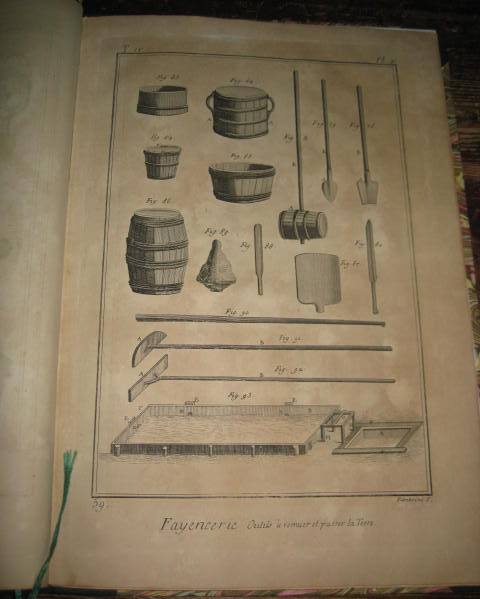 Fayancerie [dall'Encyclopédie di Diderot e d'Alembert]
