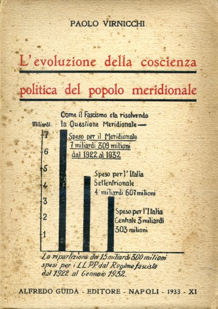 L'evoluzione della coscienza politica del popolo meridionale