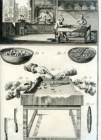 Recueil de planches, sur les Sciences, les Arts Liberaux, et …