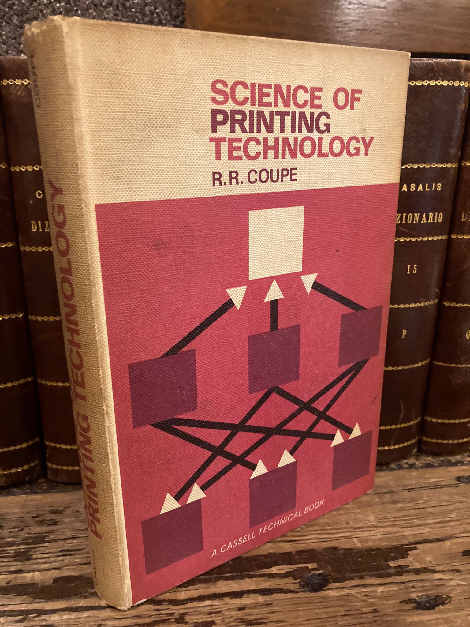 Science of printing technology