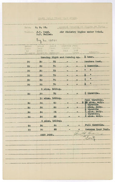Typed document signed ("T. E. Shaw A/C" and "Arnold Green").