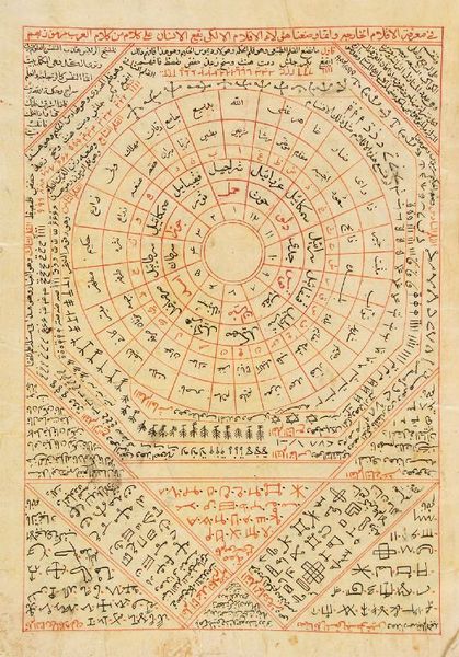 Kitab wasf al-Rusul wa al-Imama.