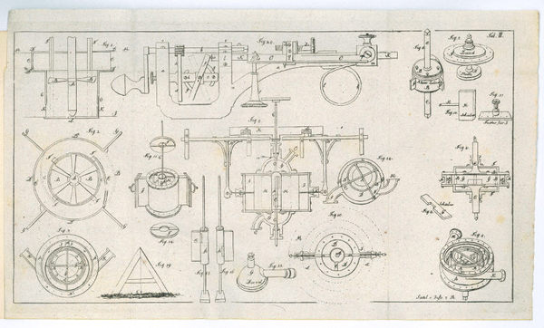 Beschreibung und Geschichte der neuesten und vorzüglichsten Instrumente und Kunstwerke …