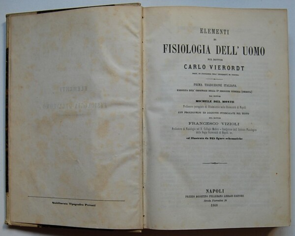 ELEMENTI DI FISIOLOGIA DELL'UOMO.