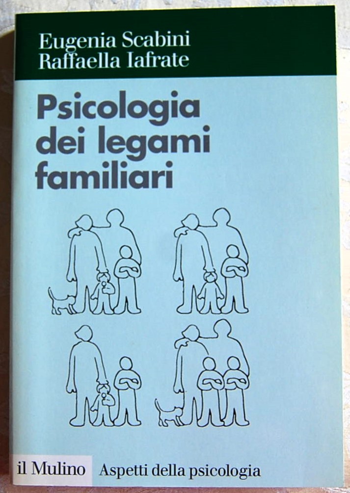 PSICOLOGIA DEI LEGAMI FAMILIARI.