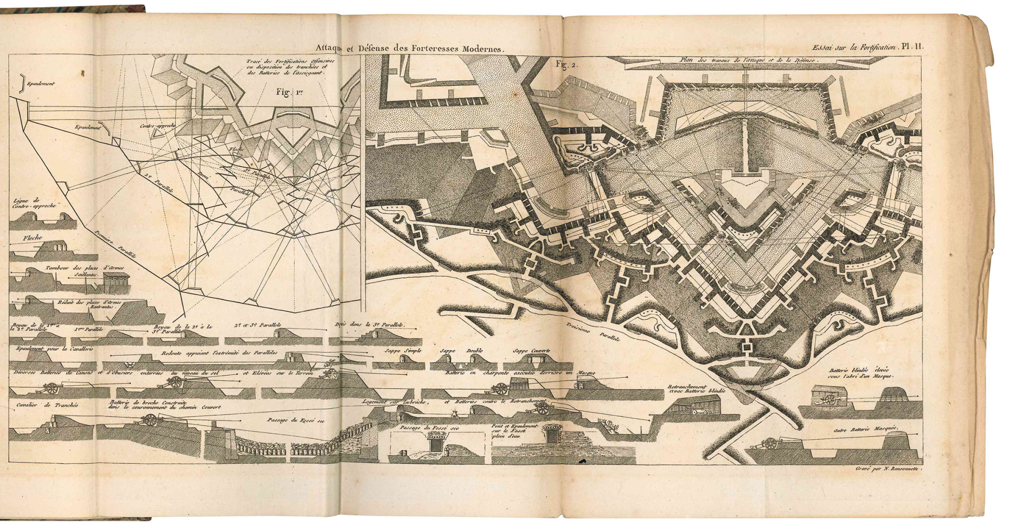 De l'architecture des forteresses ou De l'art de fortifier les …