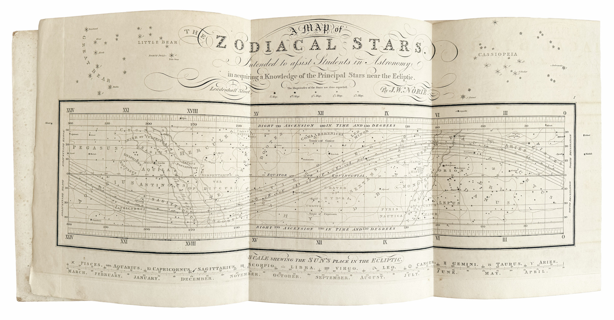 Norie's set of celestial maps for finding the principal stars …