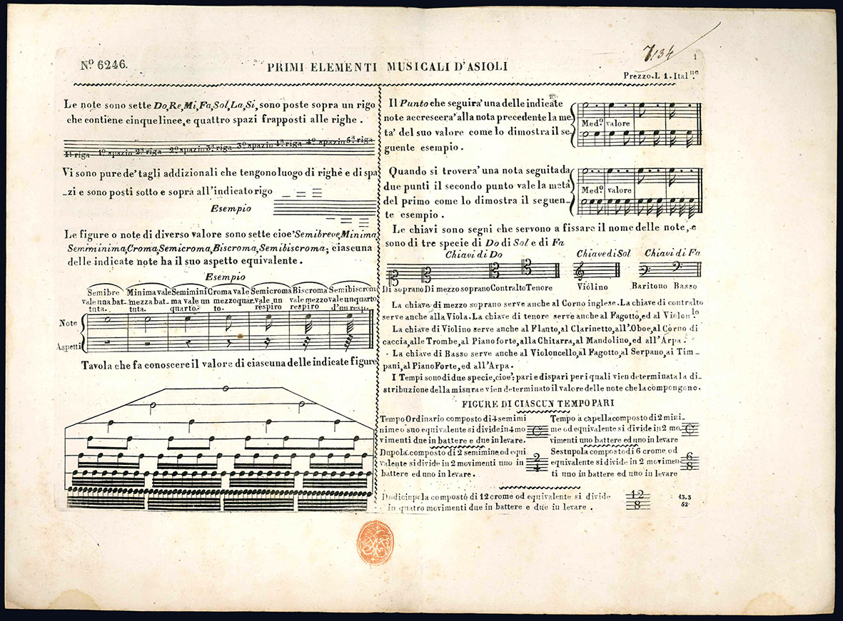 Primi elementi musicali d'Asioli n^ 6246