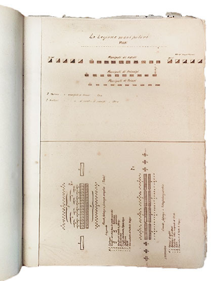 Raccolta miscellanea di carte di tavole sulle armi. Dall'Antico Oriente …