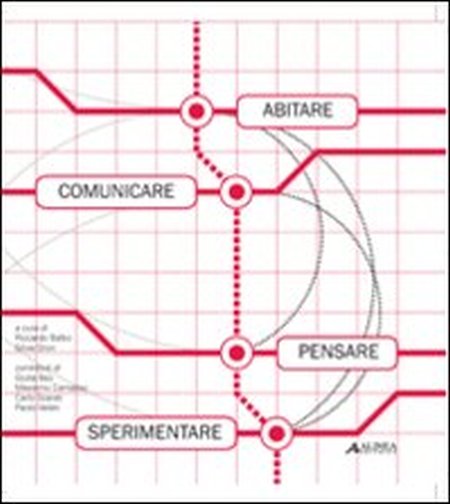 Abitare, comunicare, pensare, sperimentare. Le telecomunicazioni per chi le usa …