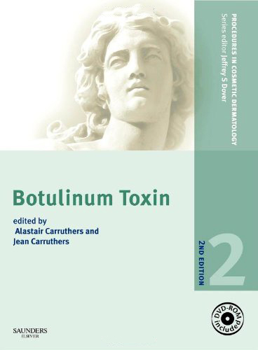 Botulinum Toxin