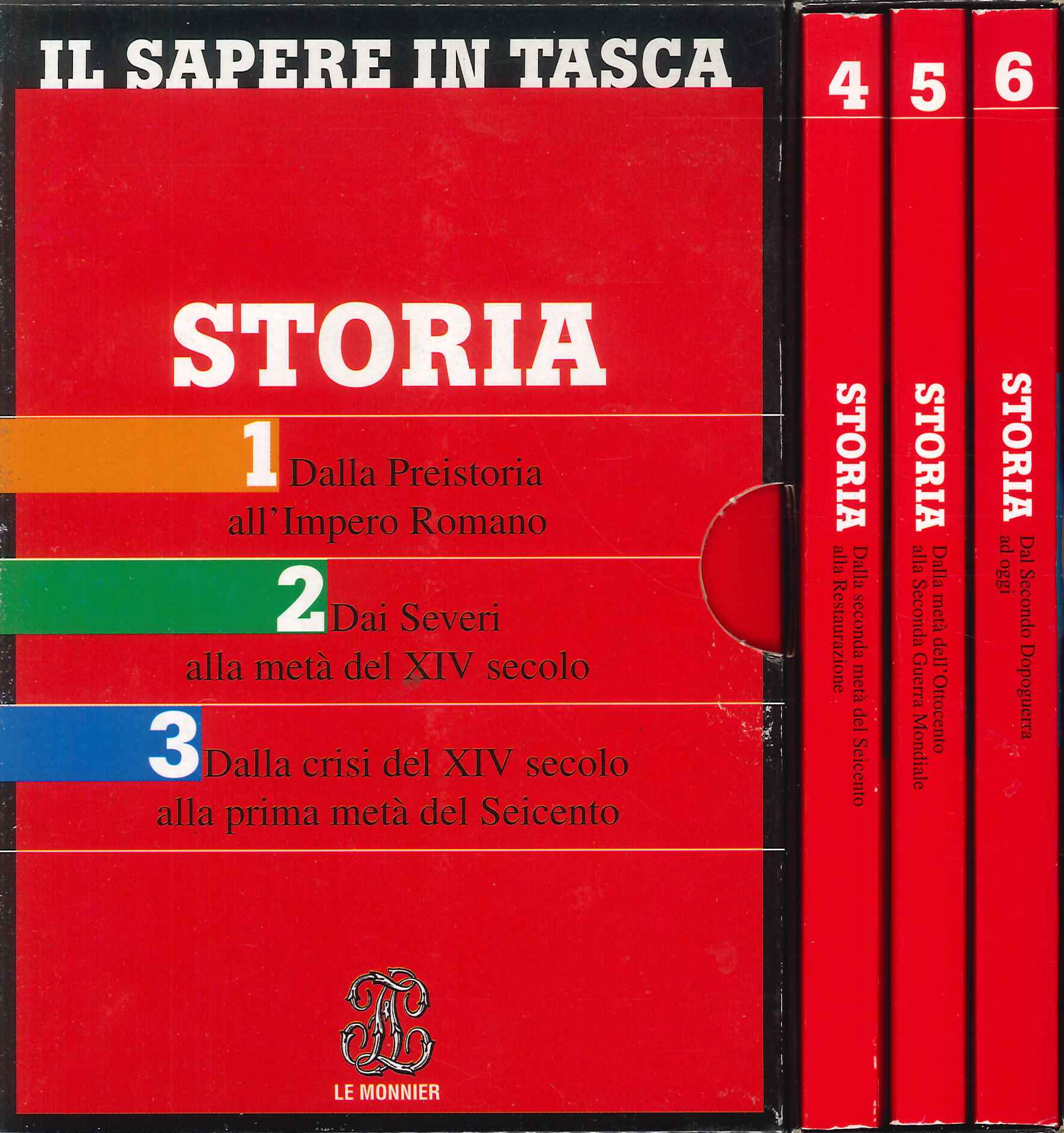 Il Sapere in Tasca. Storia