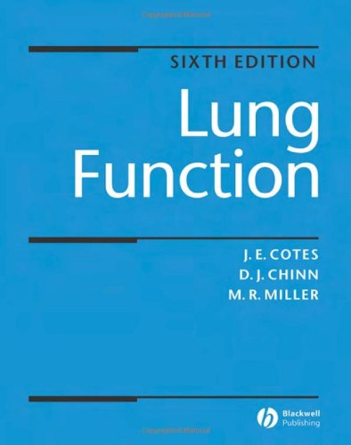 Lung Function: Physiology, Measurement and Application in Medicine