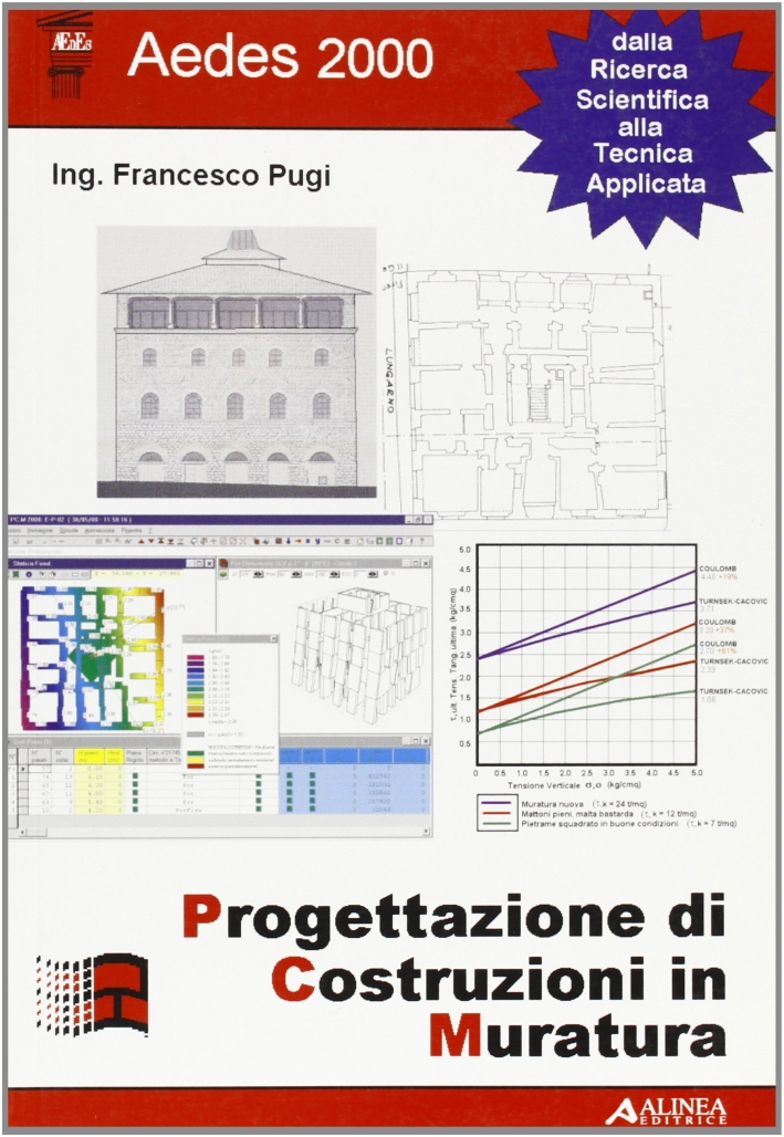 PCM. Progettazione di costruzioni in muratura. La teoria