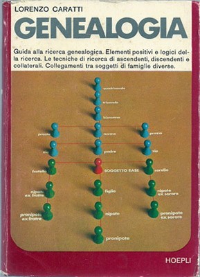 Genealogia. Guida alla ricerca genealogica. Elementi positivi e logici della …