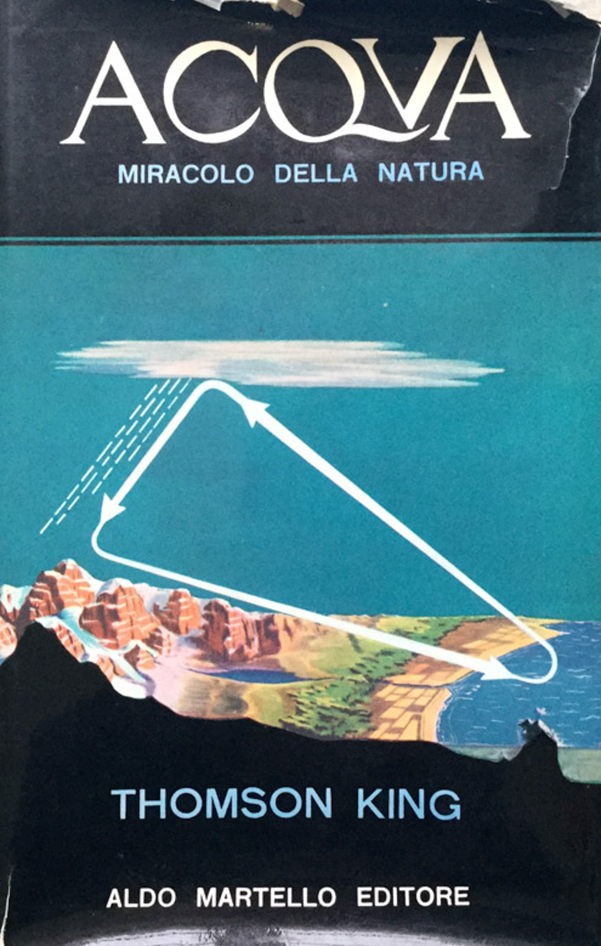 Acqua. Miracolo della natura