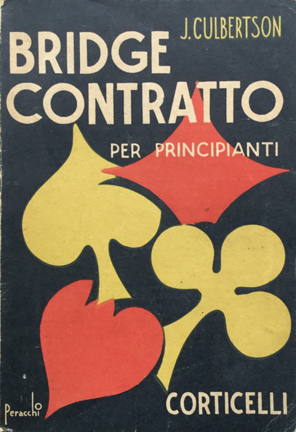 Bridge contratto per i principianti