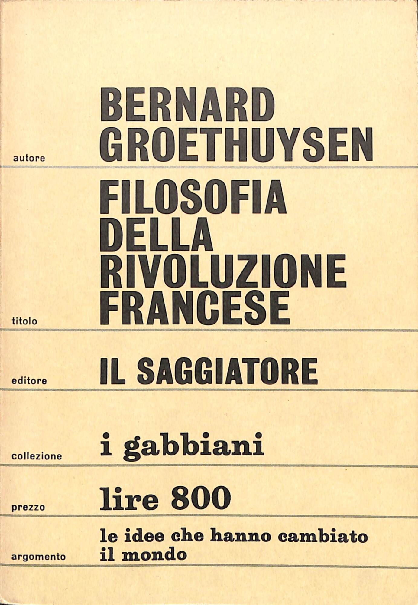 Filosofia della rivoluzione francese ; Montesquieu