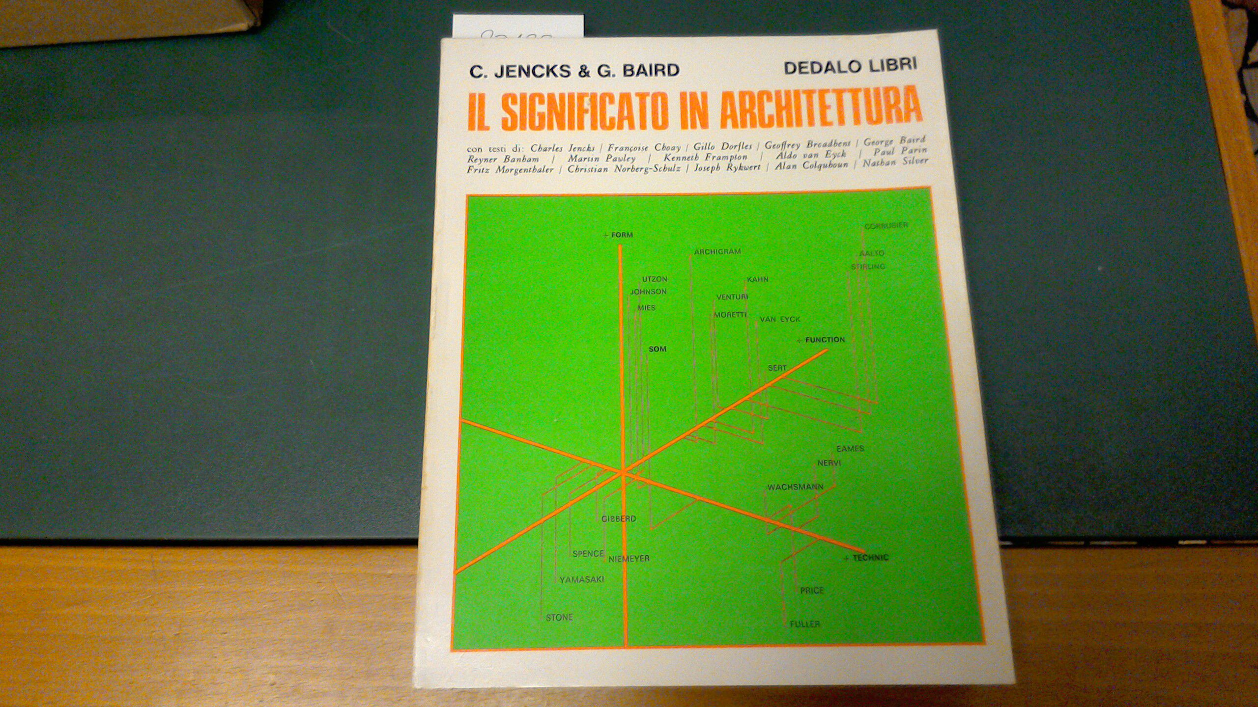 Il significato in architettura
