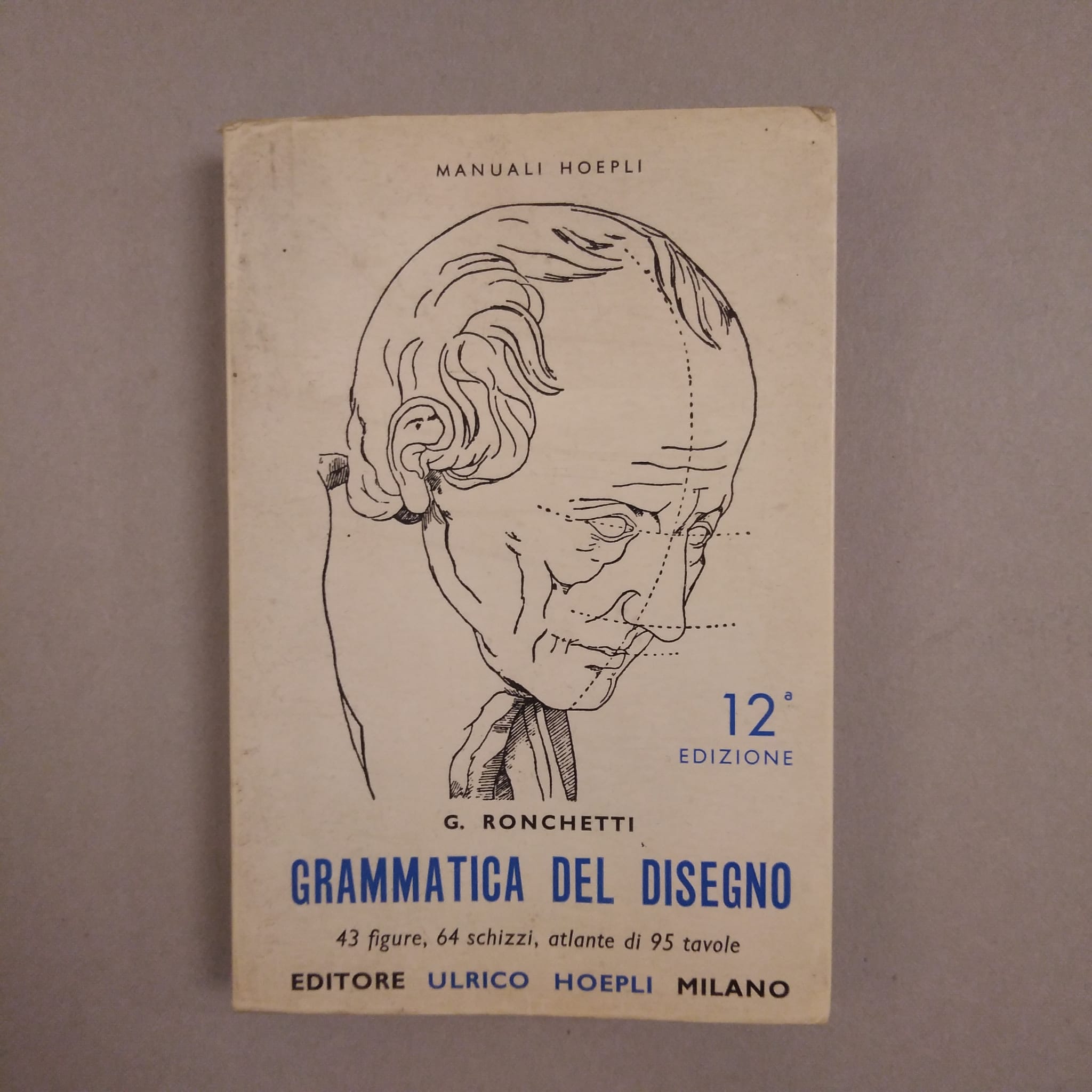 GRAMMATICA DEL DISEGNO