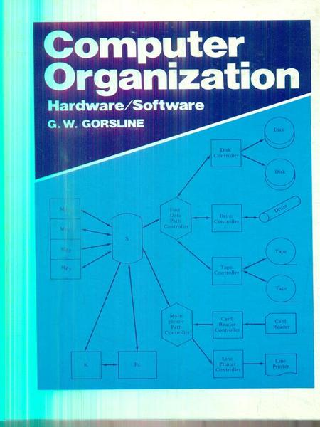 Computer Organization Hardware / Software