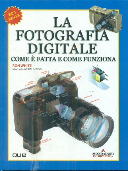 La fotografia digitale. Come e' fatta e come funziona