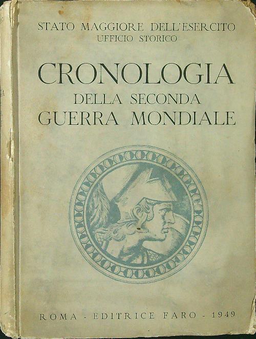 Cronologia della seconda guerra mondiale