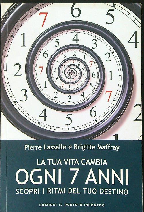 La tua vita cambia ogni 7 anni