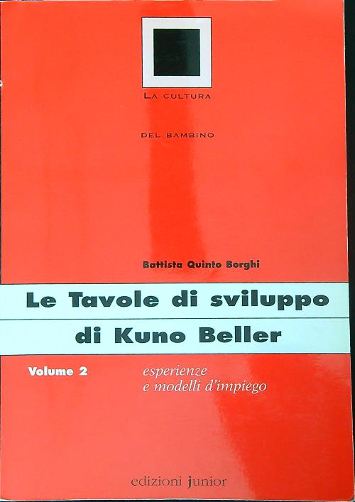 Le tavole di sviluppo di Kuno Beller vol. 2