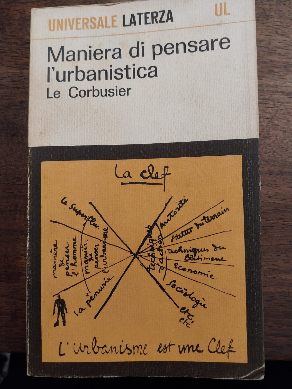 Maniera di pensare l'urbanistica