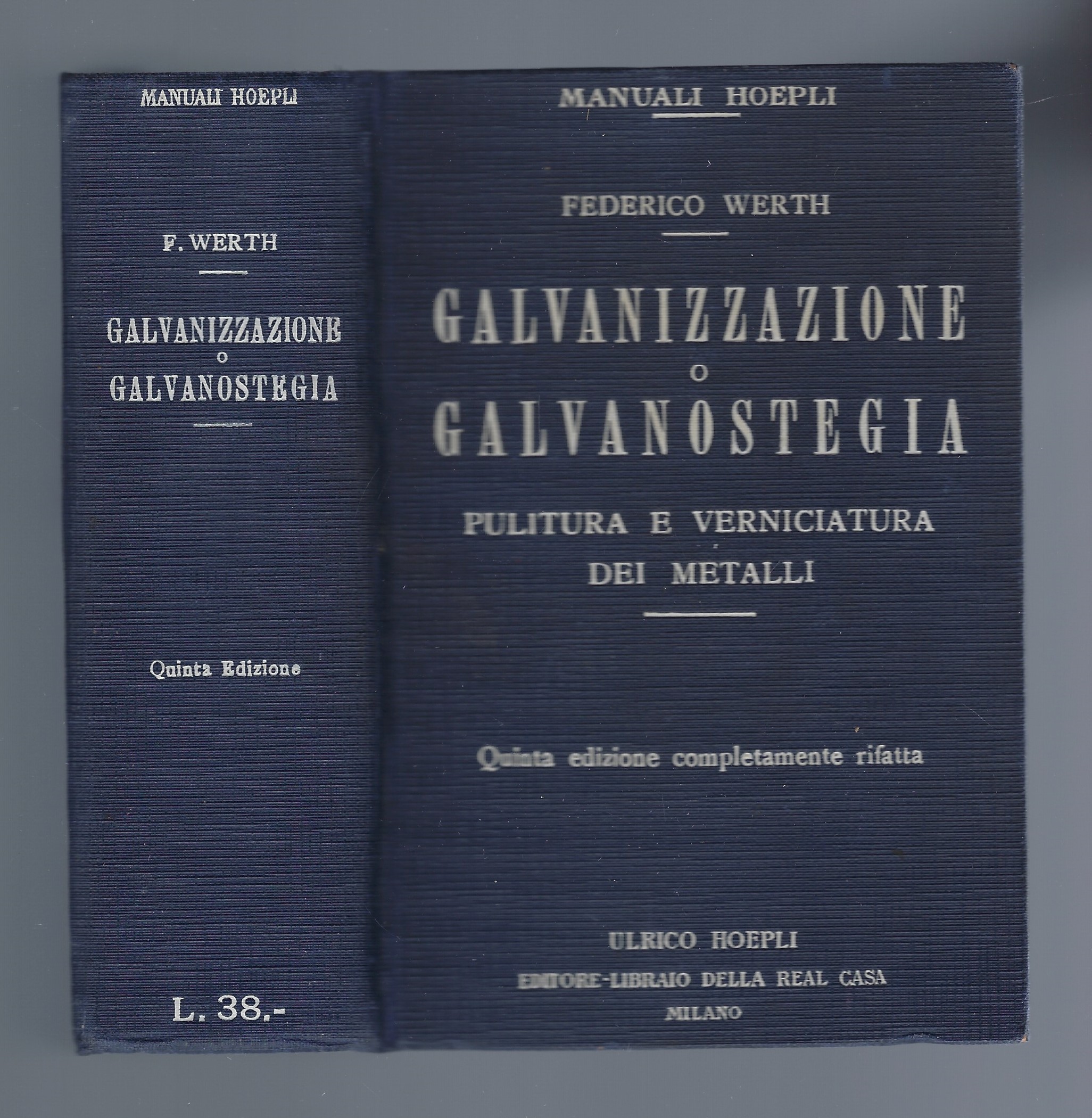 Galvanizzazione o galvanostenia. Pulitura e verniciatura dei metalli