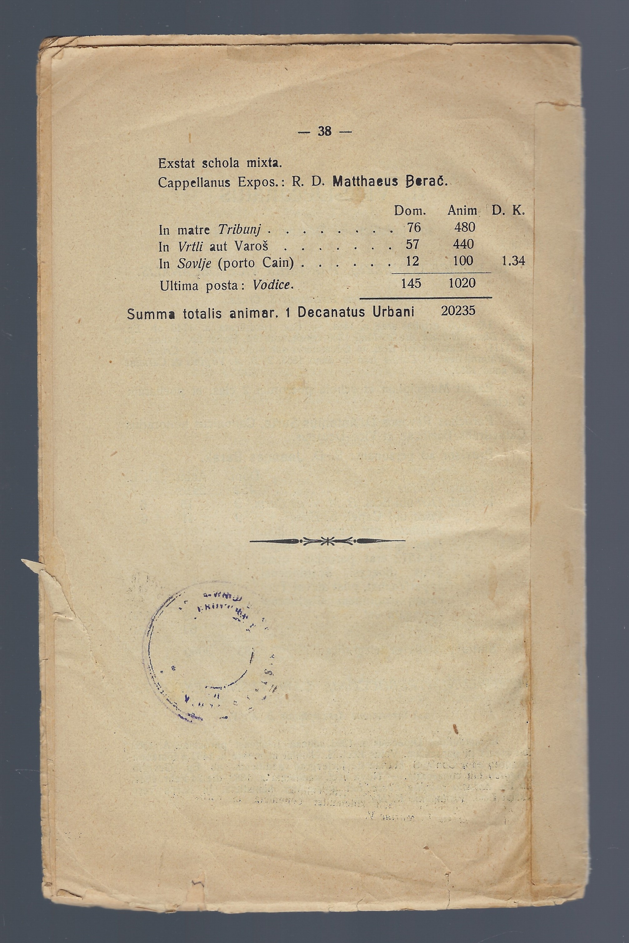 Schematismus cleri Dioecesis Sibenicensis pro anno Domini 1913